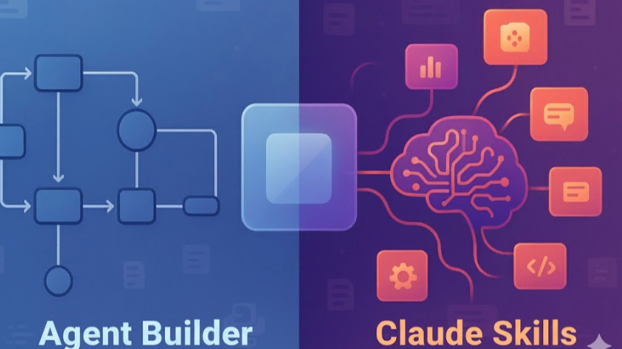 Claude Skills and Custom Functions