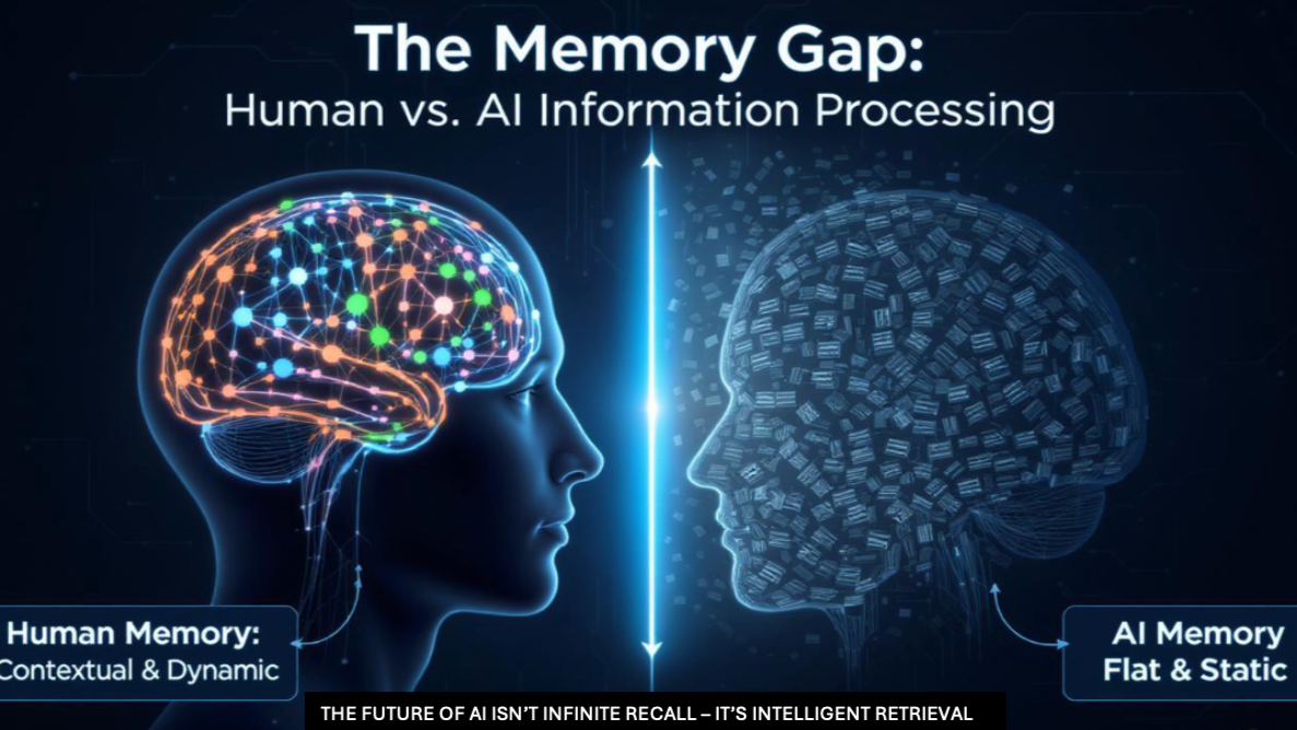 GenAI and memory (it is not like our brain)