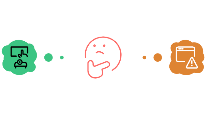 The pros and cons (for now) of Anthropic MCP